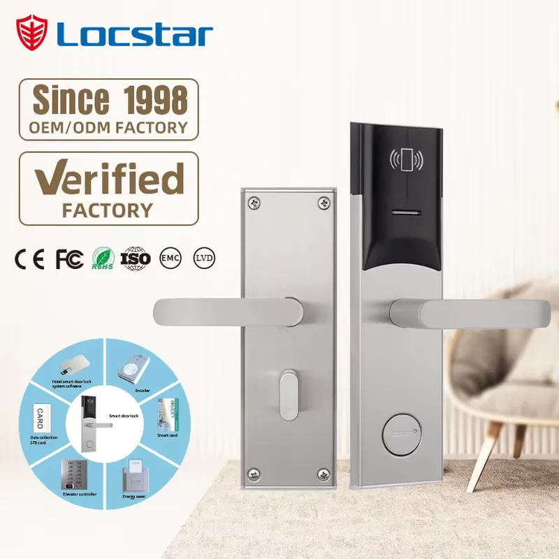Hotel Lock Card System - Elektroniczny system zamka do drzwi hotelowych