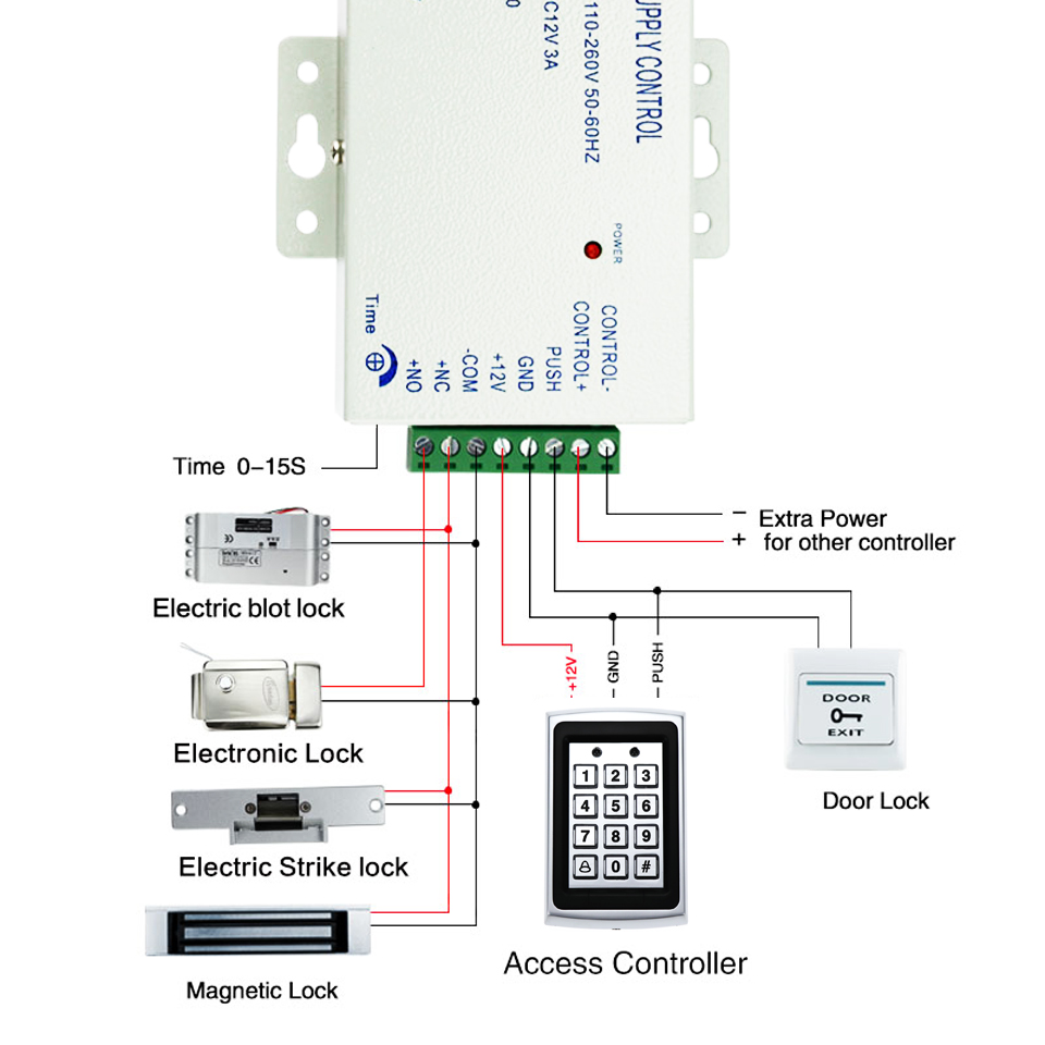 5YOA Metalowy czytnik klawiatu – Door Access Control Keypad Rfid recenzja i cena