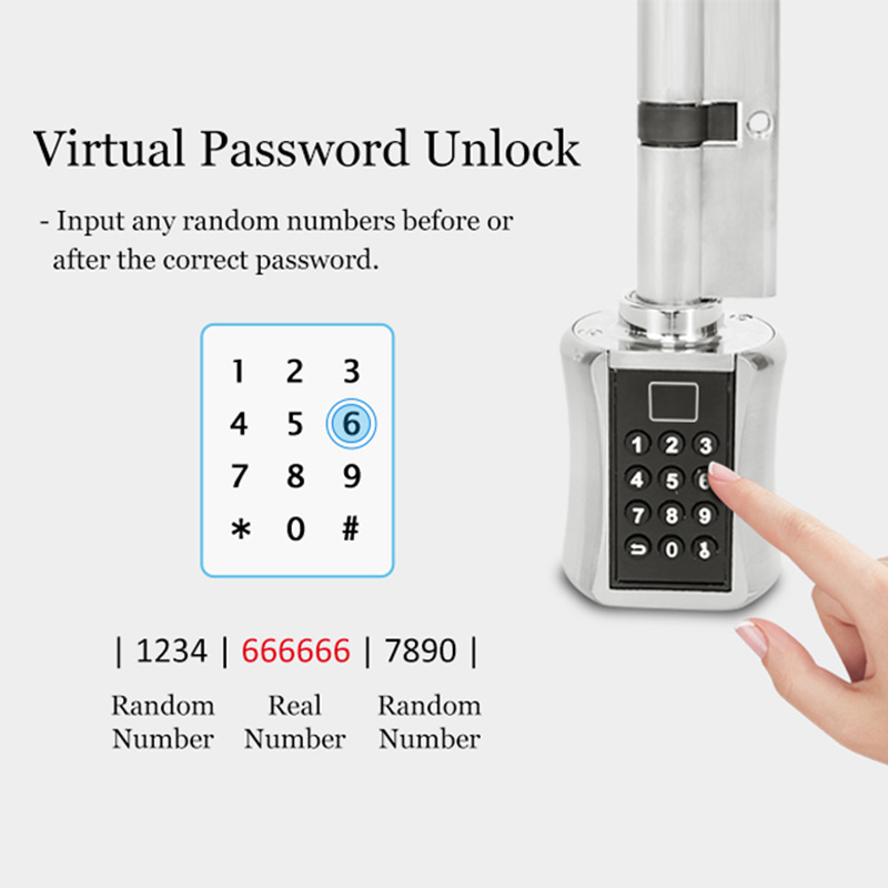 Hasło inteligentnej zamka cyli – Fingerprint Access Control Door recenzja i cena