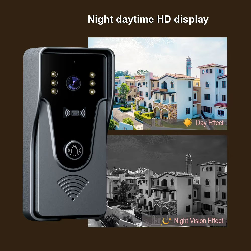 Tuya 1080P 10-calowy kolorowy  – Access Control System Rfid Kit recenzja i cena