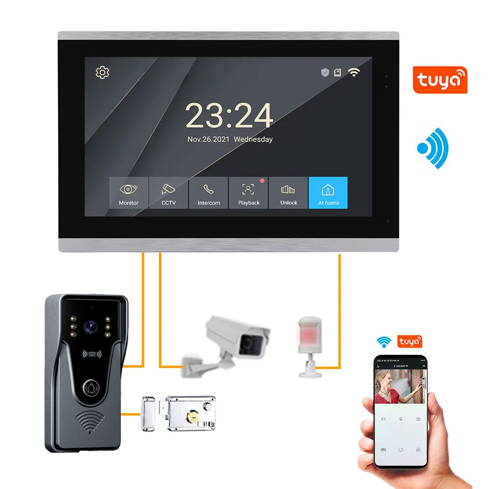 Tuya 1080P 10-calowy kolorowy  – Access Control System Rfid Kit recenzja i cena