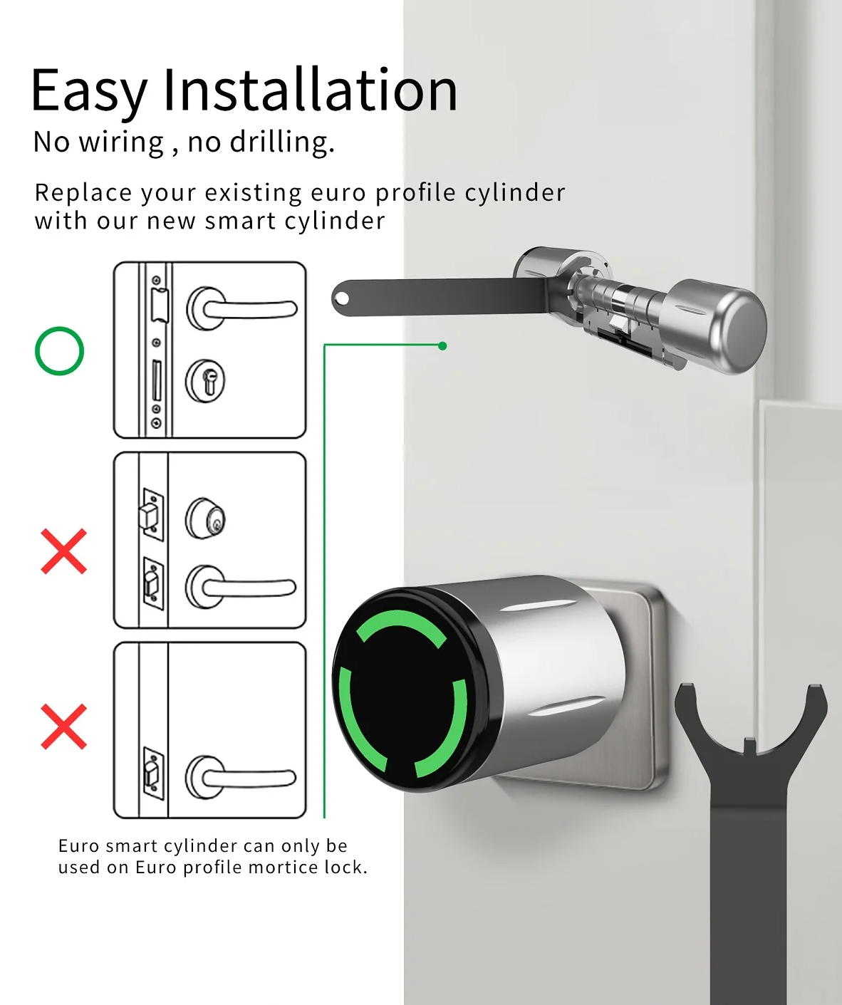 Wodoodporna elektroniczna zamk – Door Access Control Keypad Rfid recenzja i cena