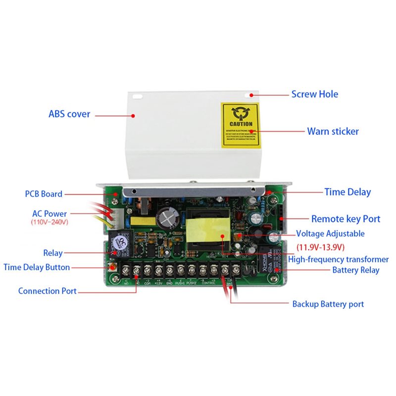 Zasilacz do zamka elektryczneg – Access Control Power Supply 12V 5A recenzja i cena