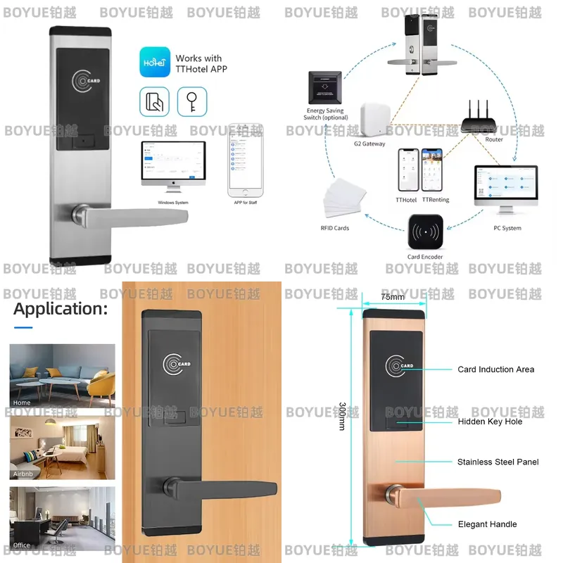 System TT Lock Online, zamek d – Hotel Lock Card System recenzja i cena