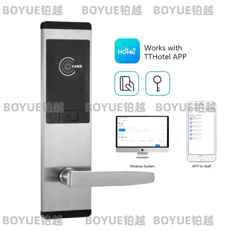 System TT Lock Online, zamek d – Hotel Lock Card System recenzja i cena