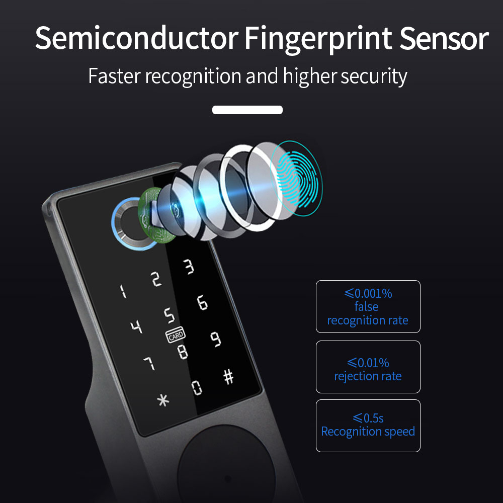 Inteligentny zamek do drzwi TU – Fingerprint Access Control Door recenzja i cena