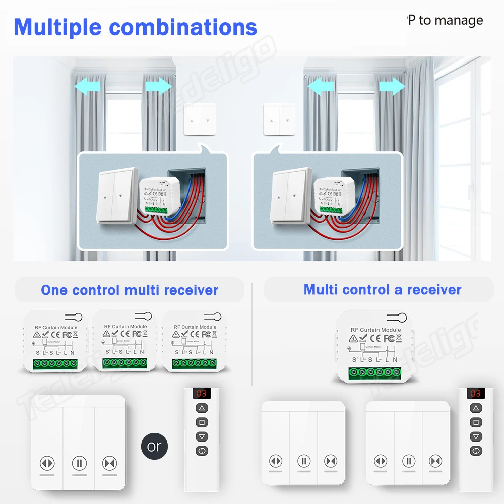 433 MHz RF Moduł przełącznika  – Turnstile Gate Access Control recenzja i cena