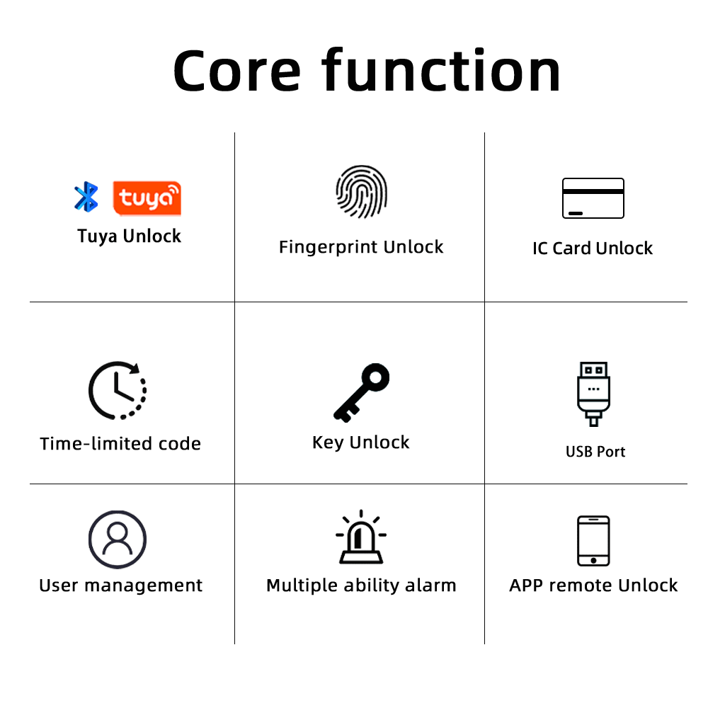 RAYKUBE M5 Tuya BLE Inteligent – Fingerprint Access Control Door recenzja i cena