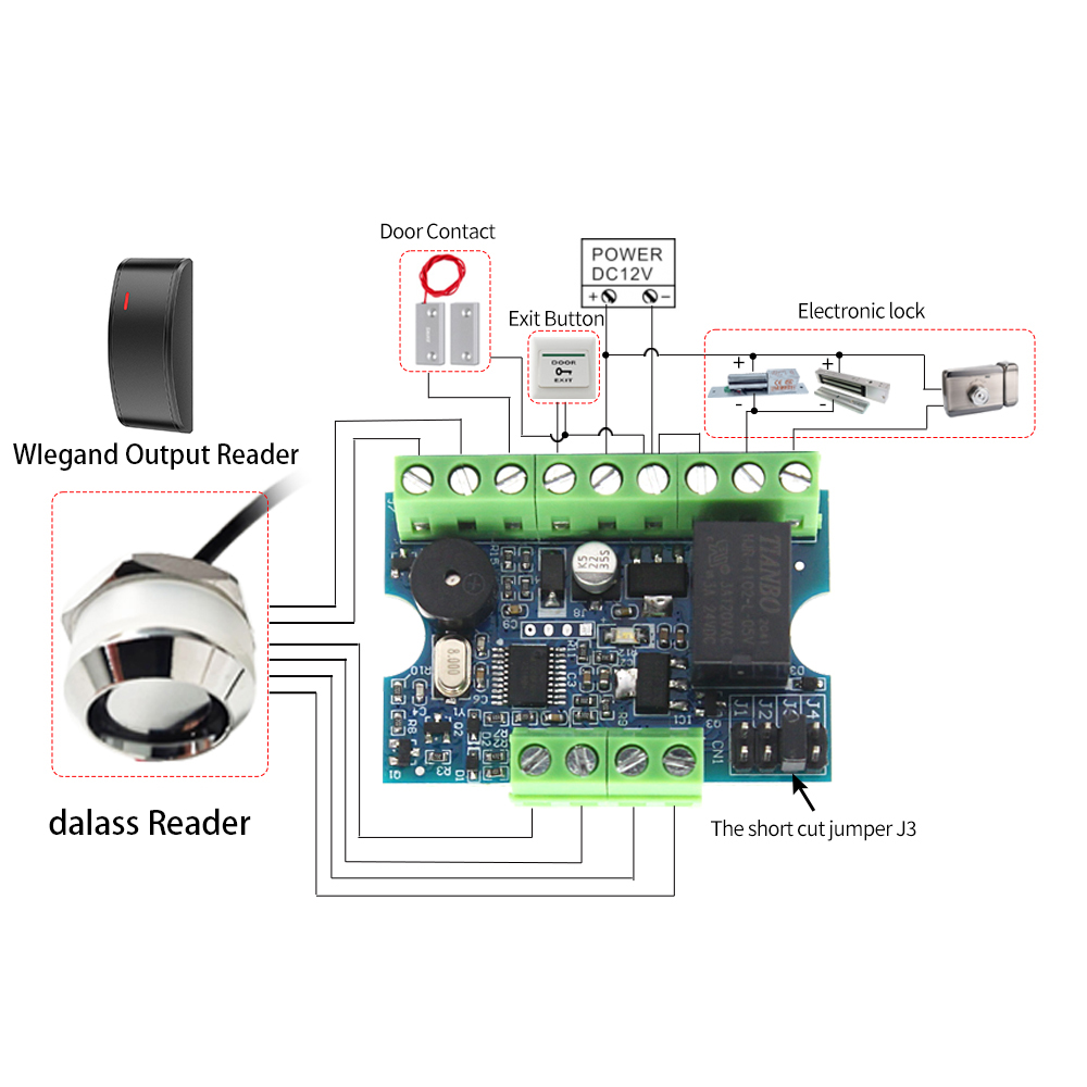 Zestaw modułu przekaźnikowego  – Access Control System Rfid Kit recenzja i cena