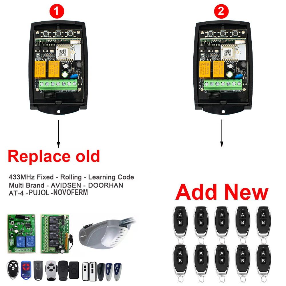 Odbiornik ZIGBEE do inteligent – Turnstile Gate Access Control recenzja i cena
