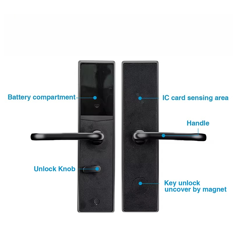 System zamków hotelowych z kar – Hotel Lock Card System recenzja i cena