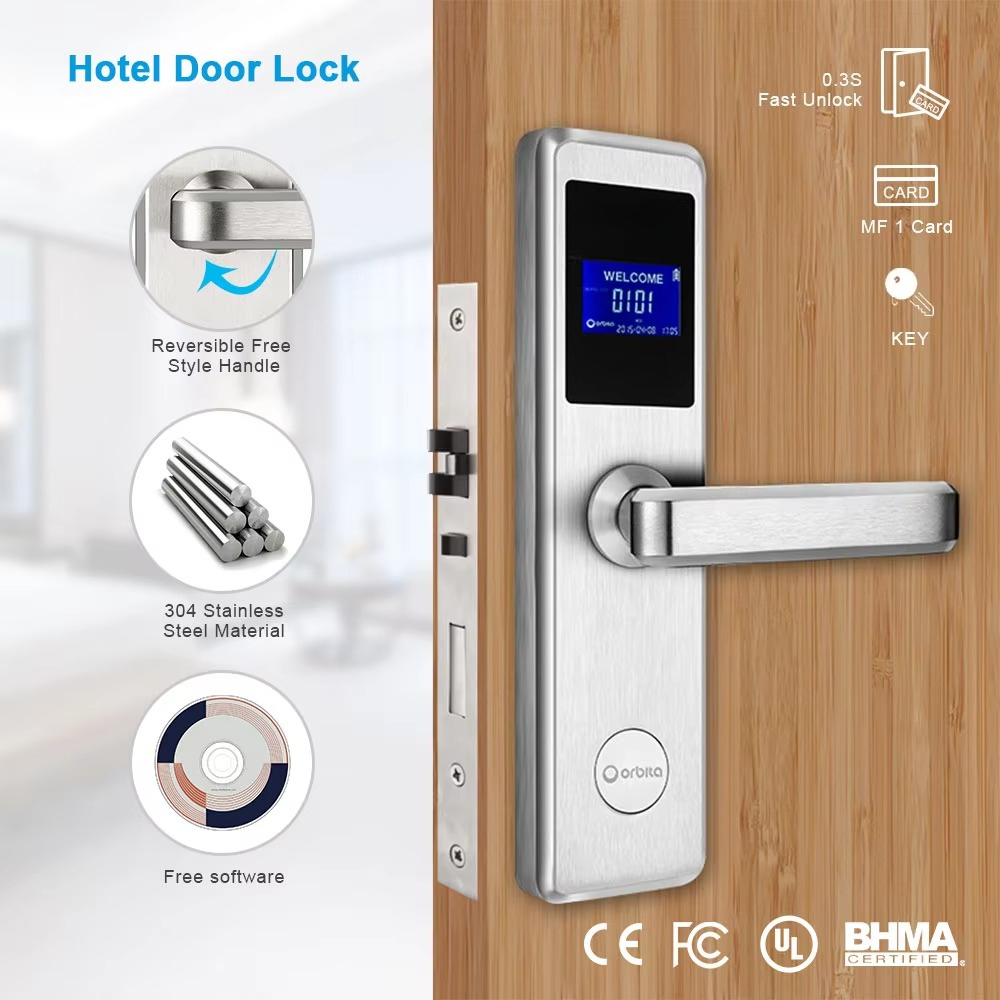 Nowy, popularny zamek hotelowy – Hotel Lock Card System recenzja i cena