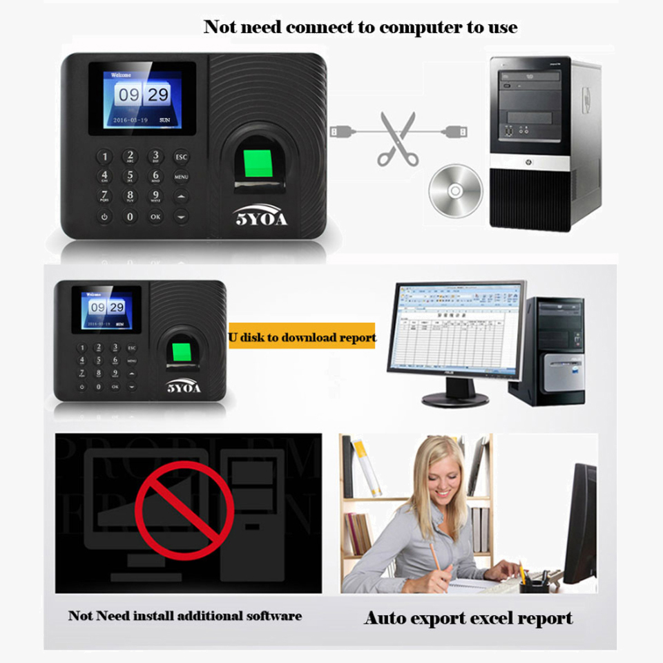 System linie papilarne czas ob – Biometric Time Attendance Machine recenzja i cena