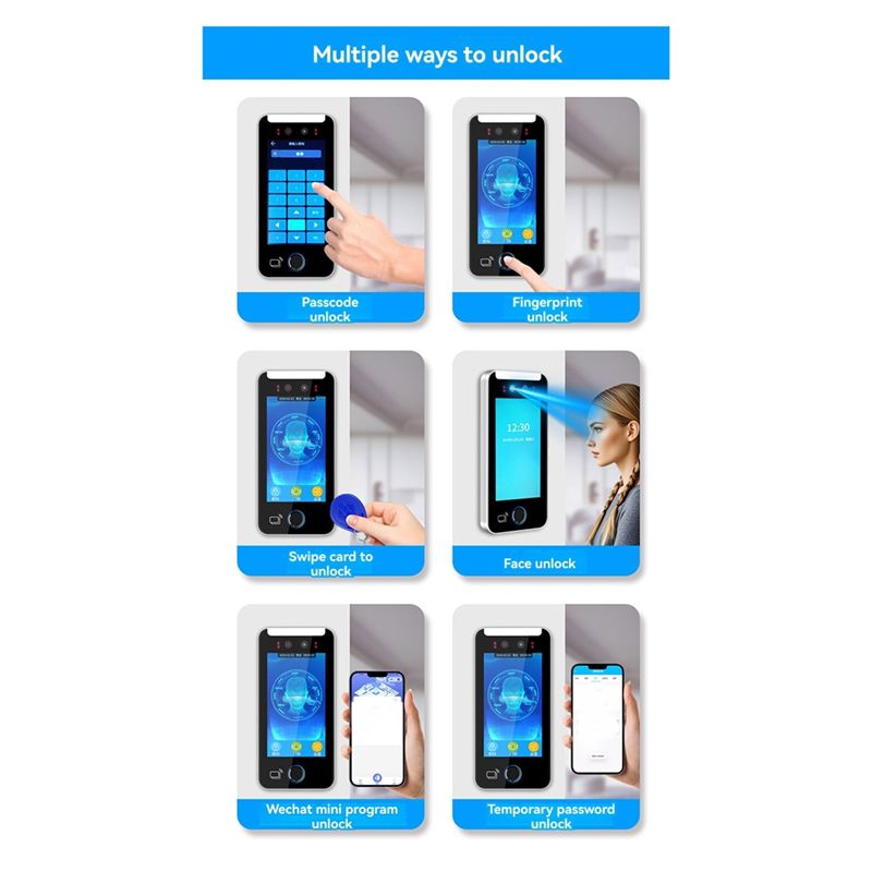 Inteligentny biometryczny reje – Biometric Time Attendance Machine recenzja i cena