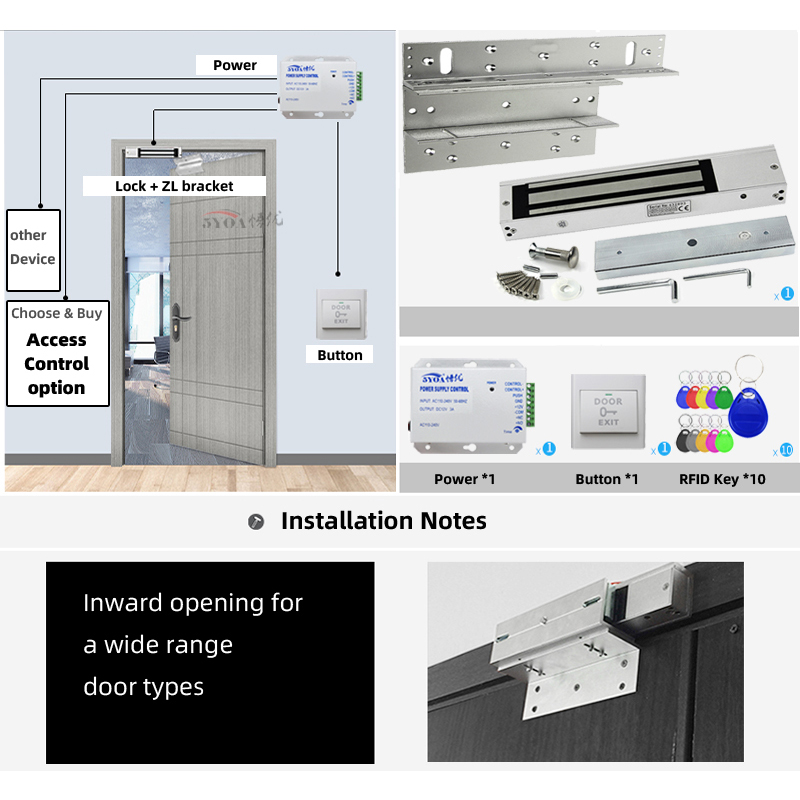 System kontroli dostępu RFID E – Access Control System Rfid Kit recenzja i cena