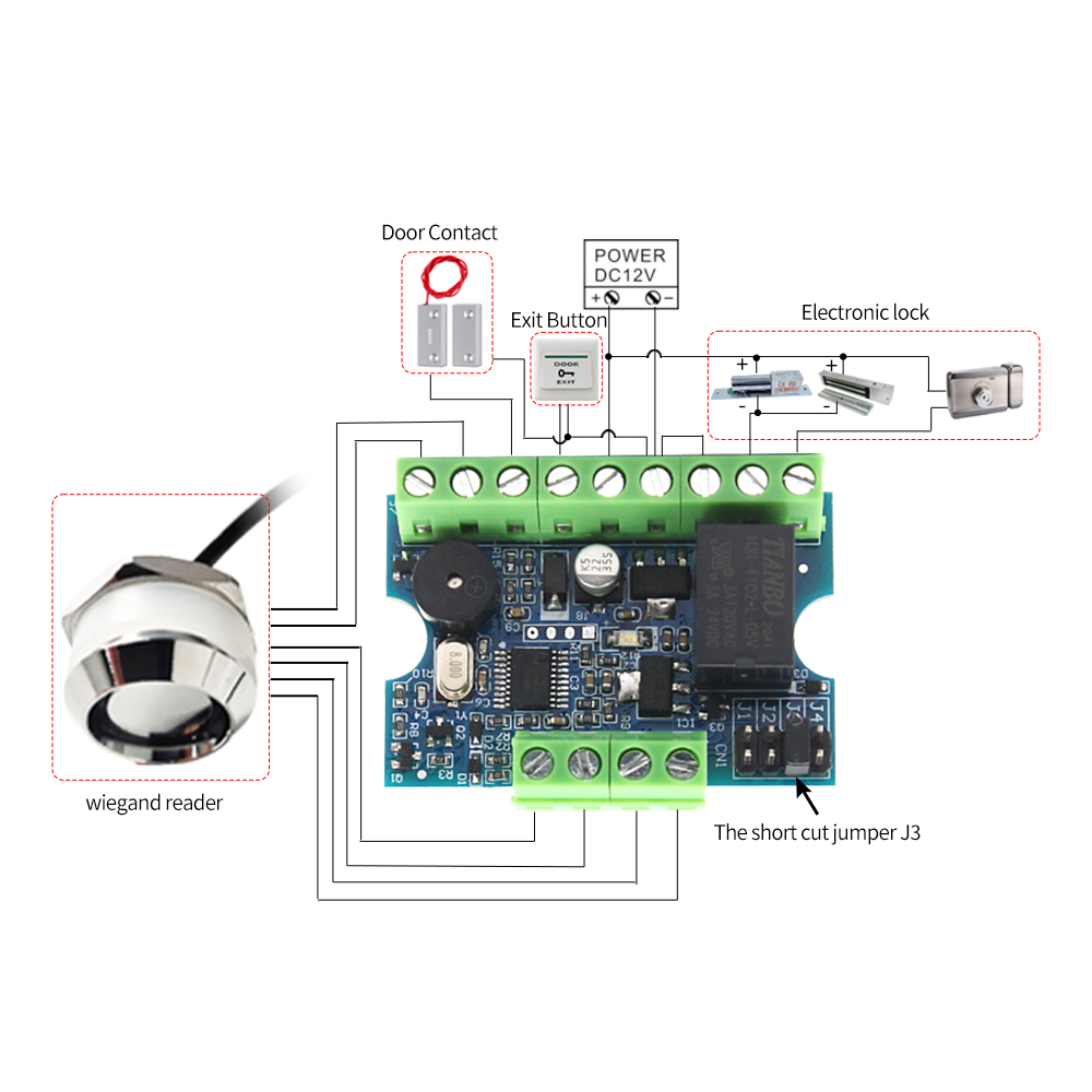 Zestaw mini modułu przekaźniko – Access Control System Rfid Kit recenzja i cena