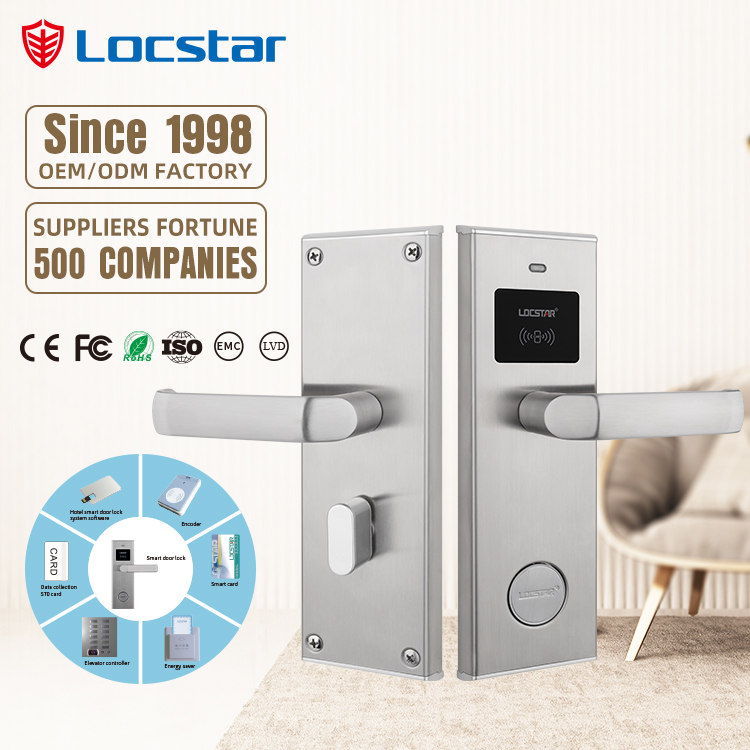 Nowy popularny system oprogram – Hotel Lock Card System recenzja i cena