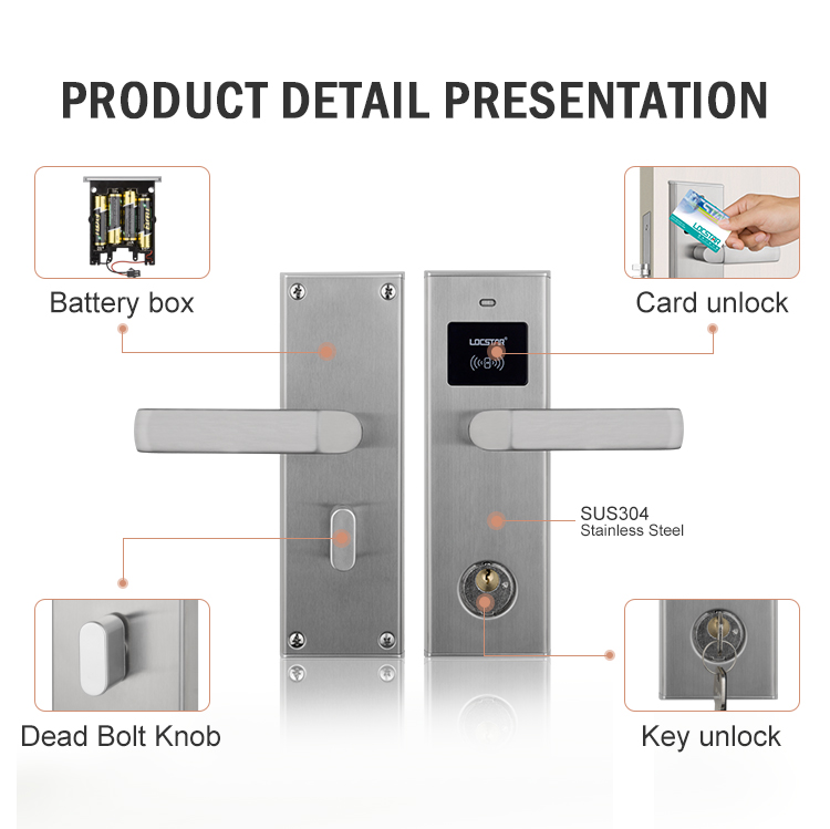 Nowy popularny system oprogram – Hotel Lock Card System recenzja i cena
