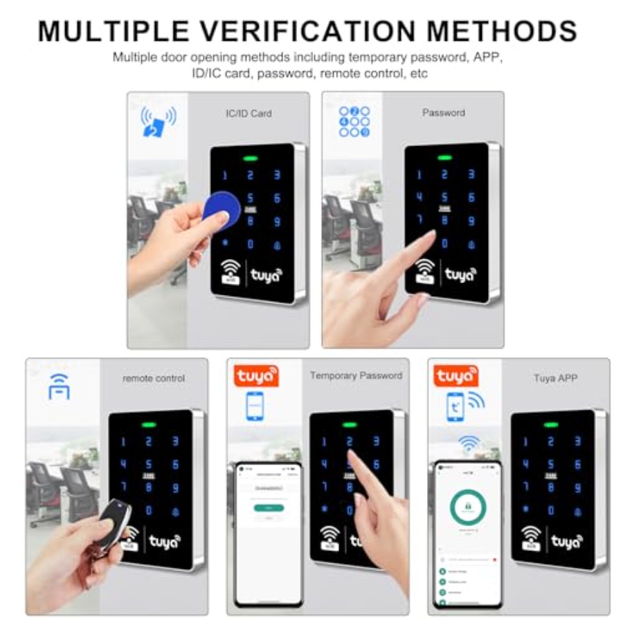 Zestaw systemu kontroli dostęp – Access Control System Rfid Kit recenzja i cena