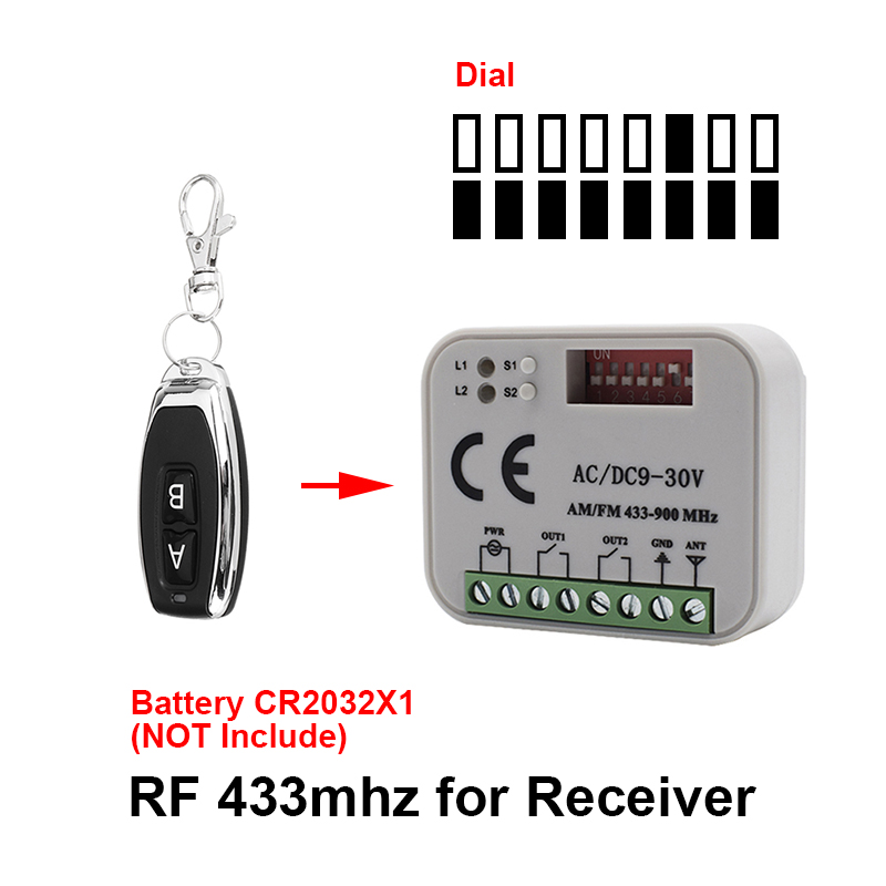 Uniwersalny odbiornik do bram  – Turnstile Gate Access Control recenzja i cena