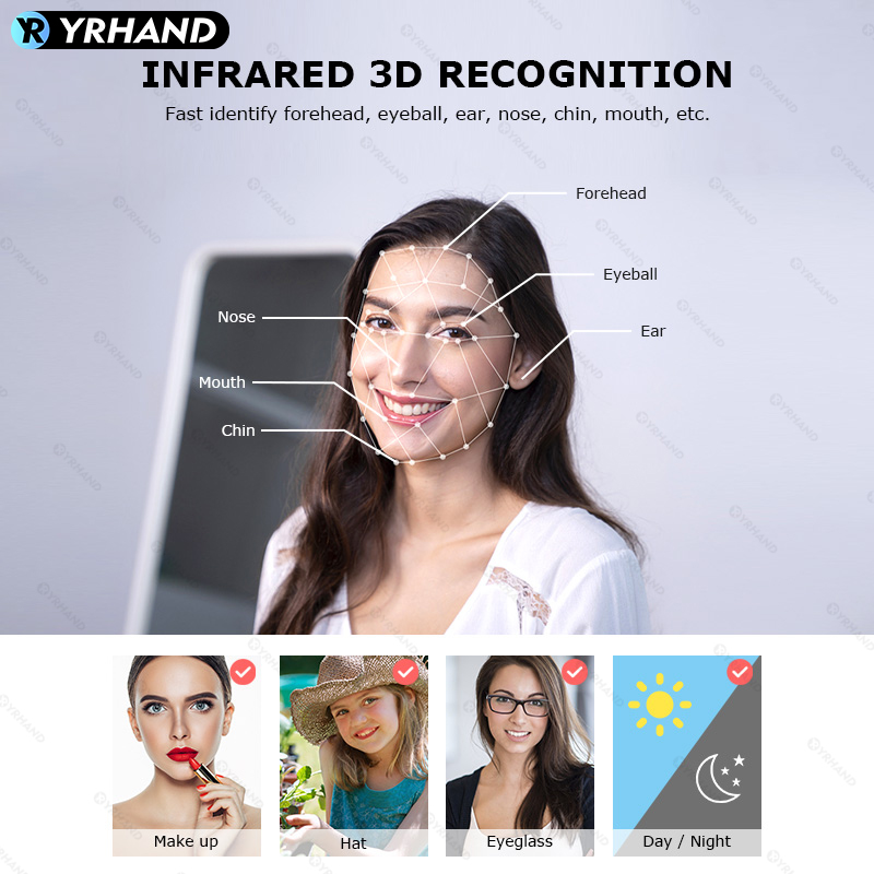 YRHAND V8 Tuya Wifi 3D intelig – Fingerprint Access Control Door recenzja i cena