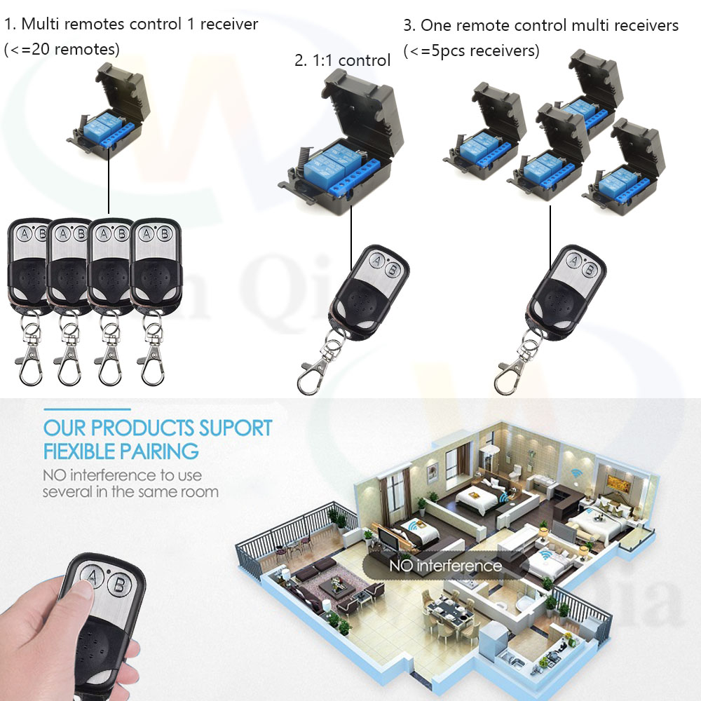 433 MHz 12 V bezprzewodowe drz – Turnstile Gate Access Control recenzja i cena